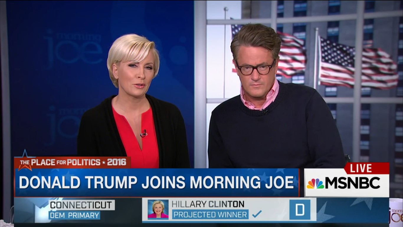 Joe Scarborough And Mika Brzezinski Can’t Contain Their Giddiness Over Trump’s Primary Wins