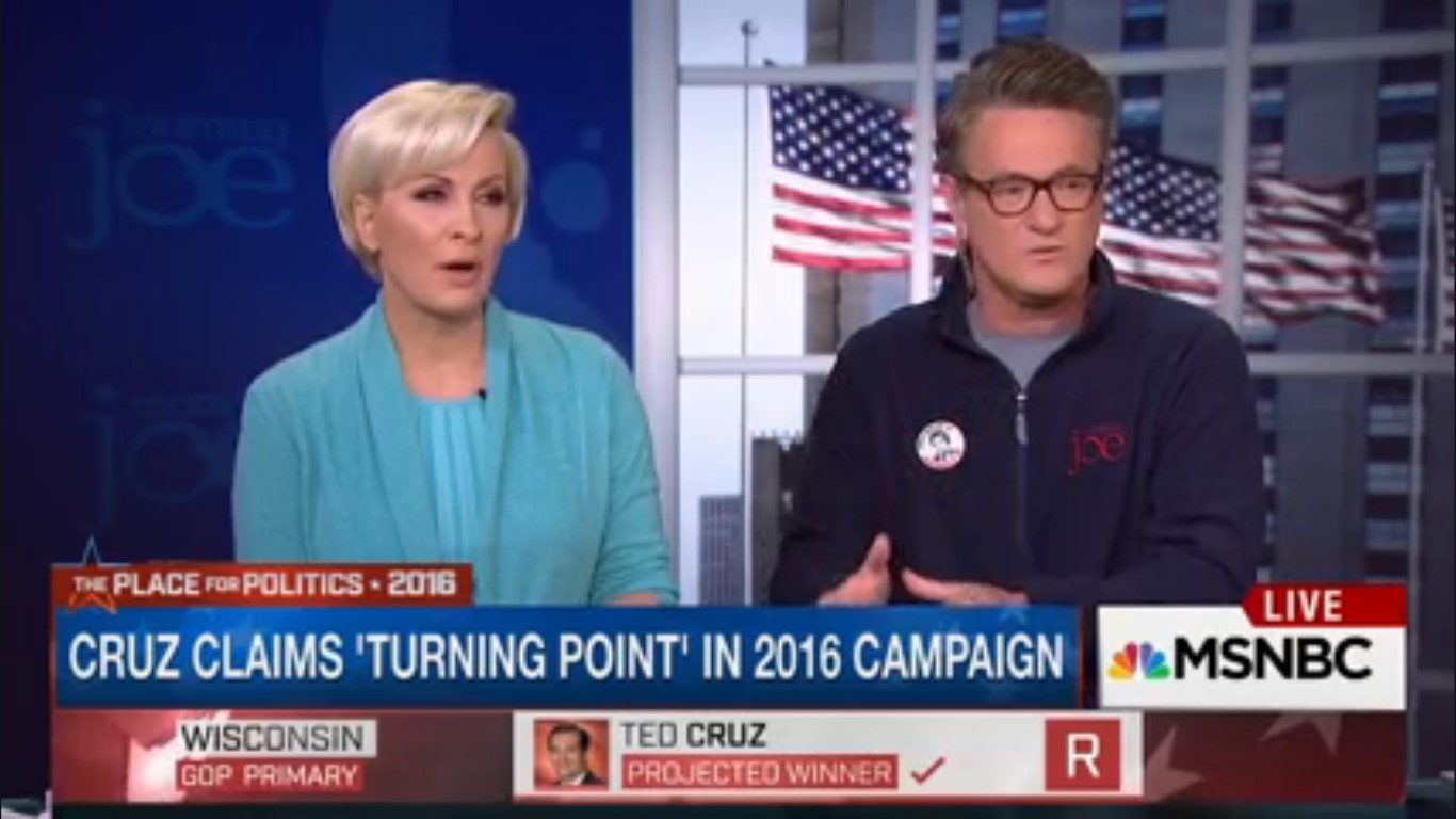 Scarborough: Voter Suppression Is Nonexistent Because Wisconsin GOP Turnout Was High
