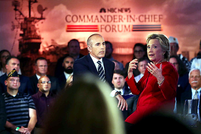 Debate Heartburn: Matt Lauer’s Unbalanced Treatment of Trump And Clinton