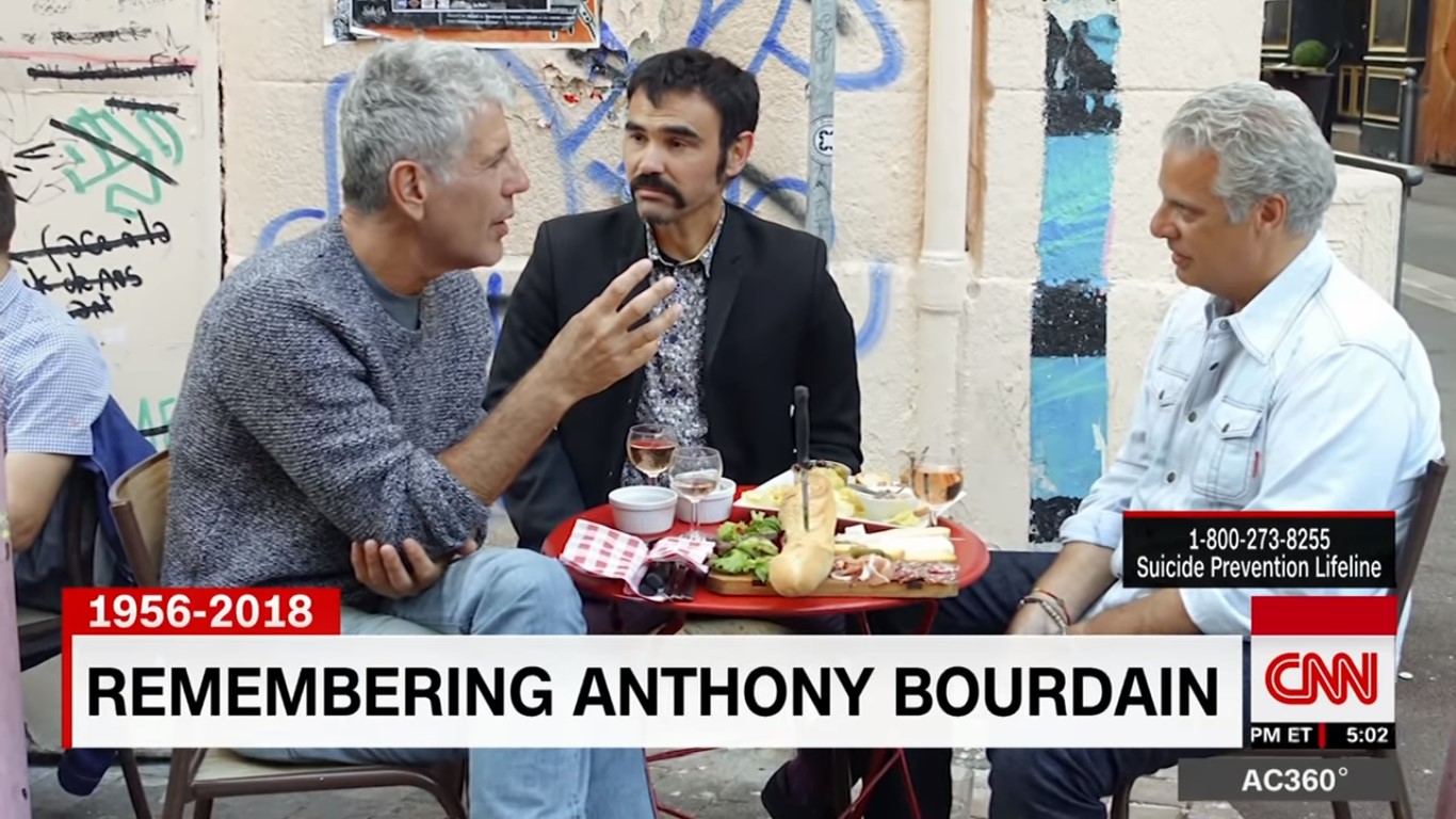 CNN’s ‘Remembering Anthony Bourdain’ Leads Cable News In Demo Friday Night