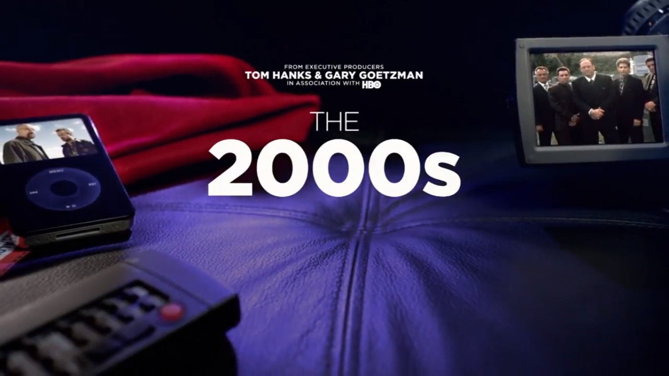 CNN Original Series ‘The 2000s’ Tops Demo On Sunday Night, Fox News Leads In Total Viewers