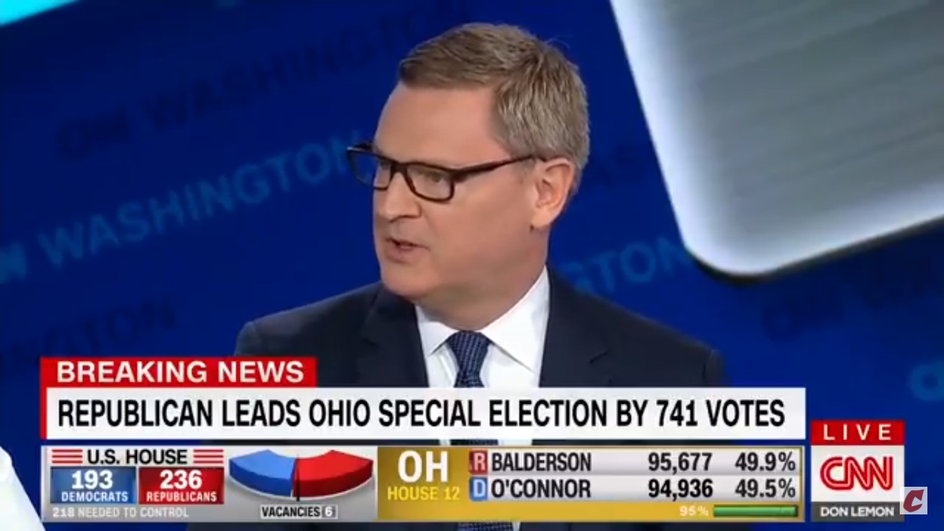 Republican CNN Pundit: ‘Other Networks Are Telling’ GOP Voters ‘Everything’s Fine — It’s Not’