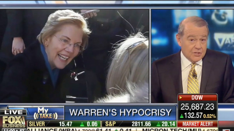 Fox Business Host Stuart Varney: Elizabeth Warren Is Waging ‘Jihad’ Against Big Business
