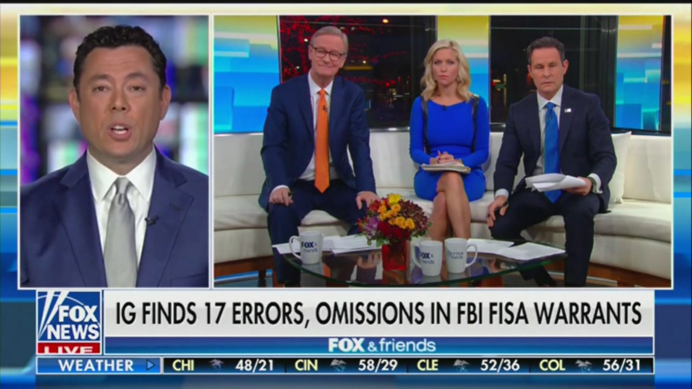 ‘Fox & Friends’: IG Report Found No Political Bias Because They Couldn’t ‘Get Anybody to Admit’ to It