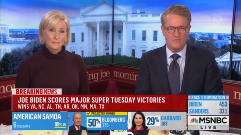 Joe Scarborough: Biden’s Super Tuesday Results Make Him ‘An Existential Threat’ to Trump