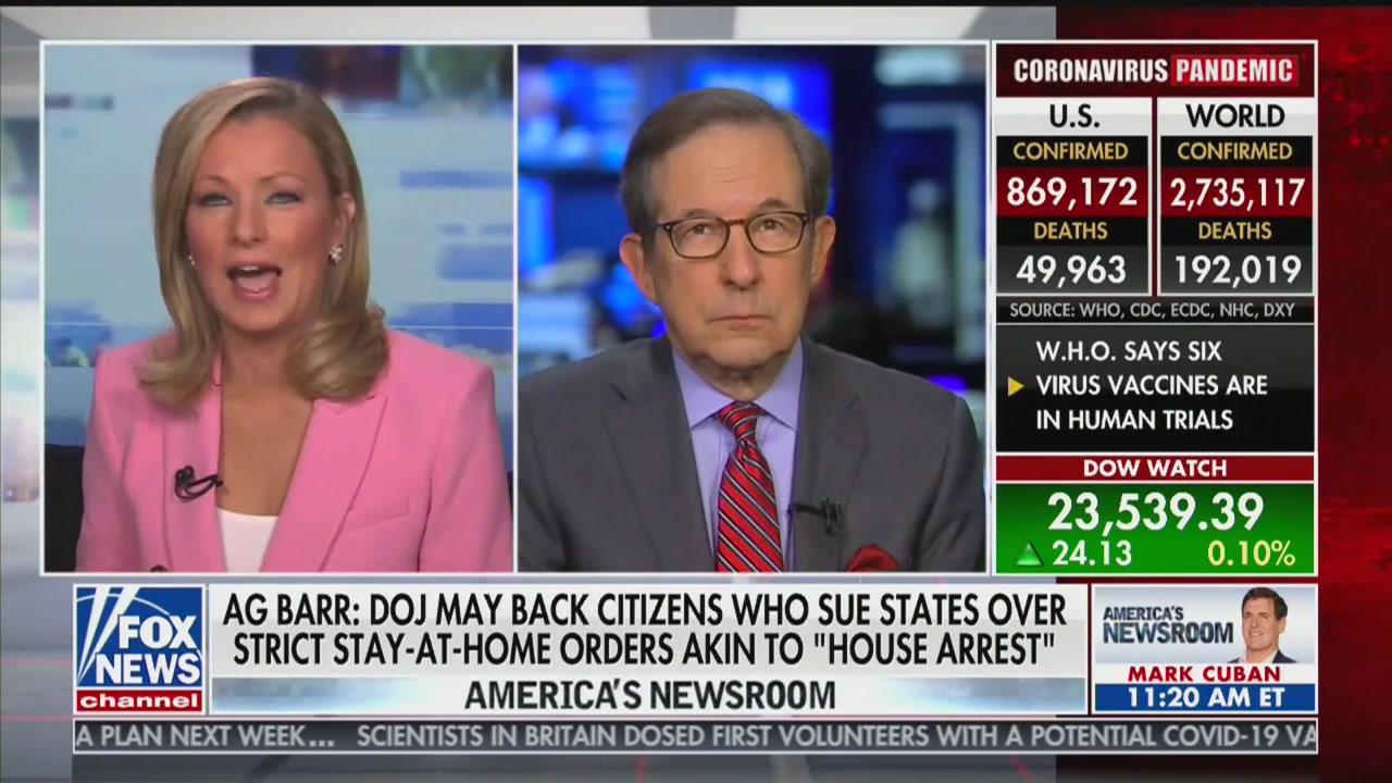 Fox News’ Chris Wallace Tears Apart Barr’s Threats Against Shutdown Orders: Just ‘Talk on a Talk Radio Show’