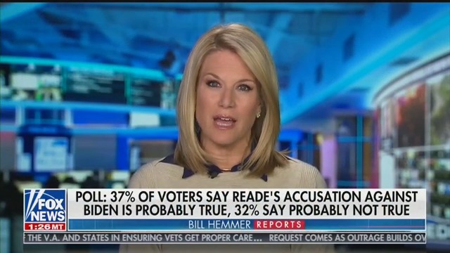 Fox News’ Martha MacCallum Claims Tara Reade Allegations ‘Drives a Stake Into the Heart’ of #MeToo