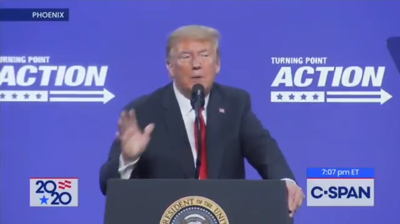 Trump Wonders What 19 Means in Covid-19, Calls it ‘Kung Flu’ at Arizona Rally