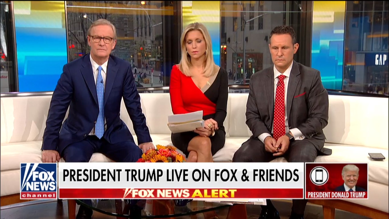 After Fox Stops Broadcasting His Rallies, Trump Twice Calls Into The Network For Lengthy Interviews