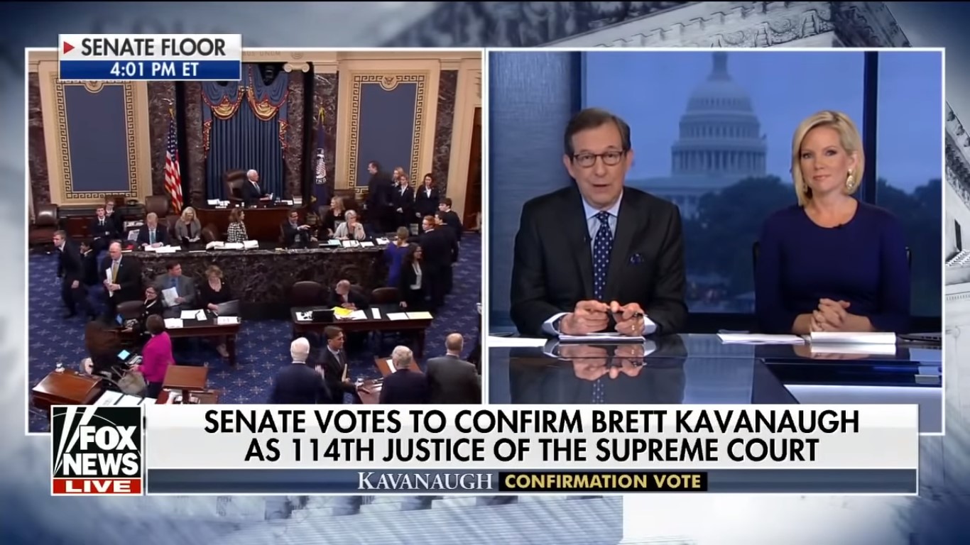 Fox News’ Kavanaugh Vote Coverage Gives Network Its Highest-Rated Saturday Since 2005