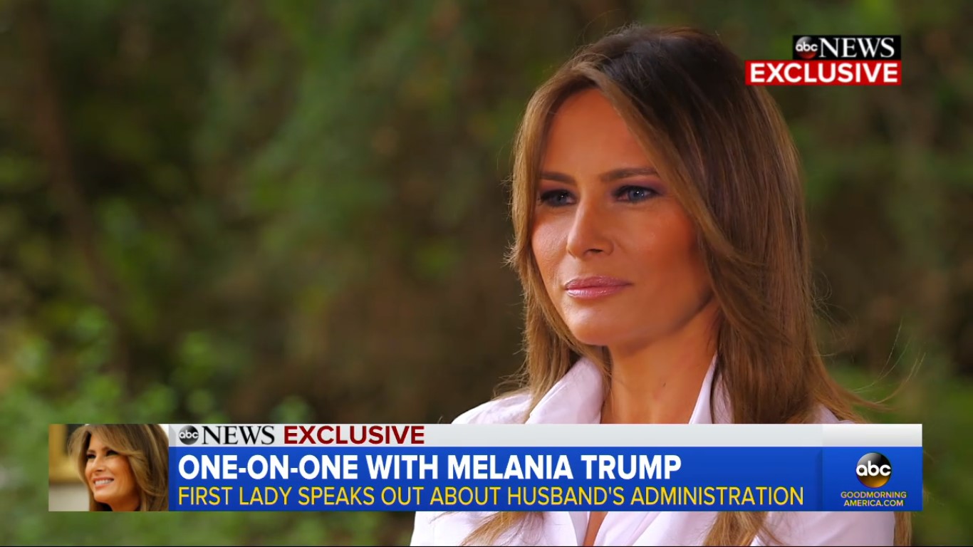 Melania Trump Informs Us That Melania Trump Could Be ‘The Most Bullied Person In The World’