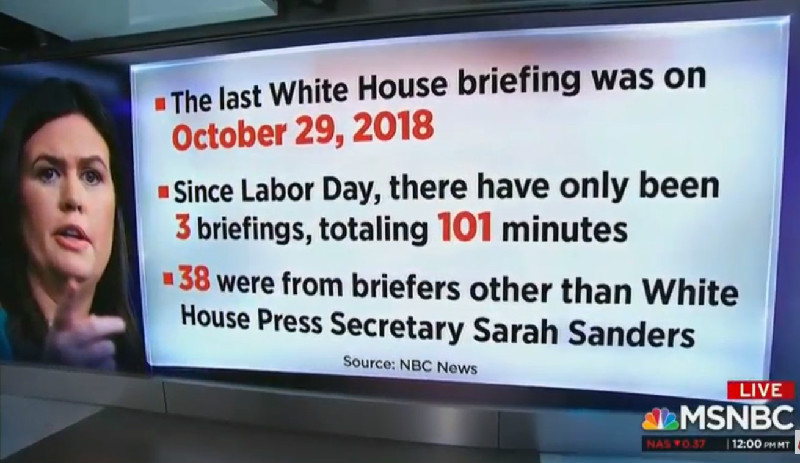 MSNBC Does Not Air White House Press Briefing Live, Sticks With Regular Programming
