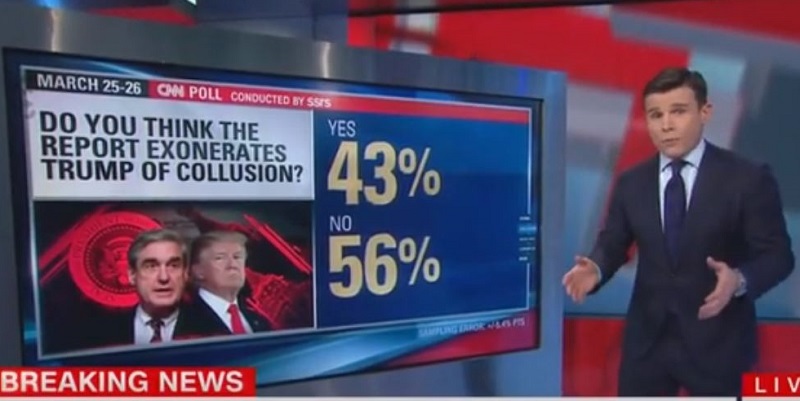 CNN Poll Indicates Trump Not Getting Boost From End of Mueller Investigation