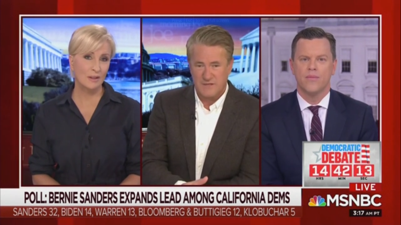 Joe Scarborough: ‘At Joe Biden’s Worst’ He Beats Trump ‘In the Only States That Matter’