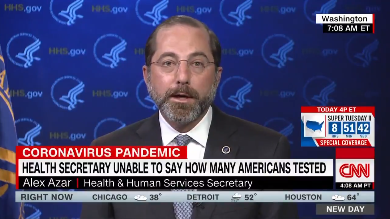 HHS Secretary Alex Azar: ‘We Don’t Know Exactly How Many’ People Have Been Tested for Coronavirus