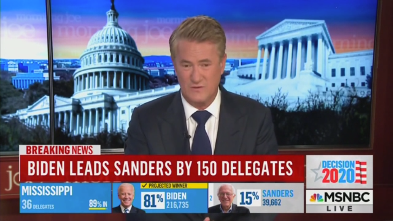 Joe Scarborough Mockingly Praises Trump Campaign for ‘Freaking Out’ about Biden Six Months Ago