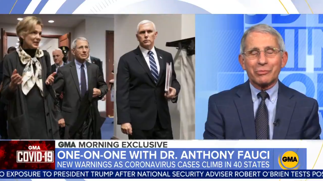 Anthony Fauci on Trump’s Tweets: ‘I Have Not Been Misleading the American Public Under Any Circumstances’