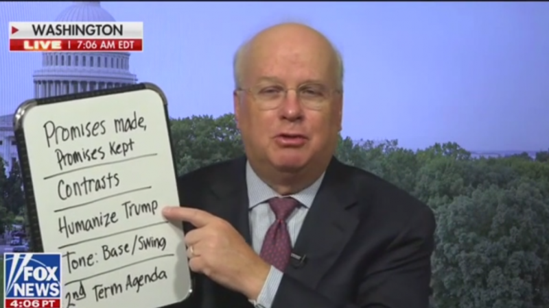 Watch: Karl Rove Discusses RNC While Clutching Dry Erase Board Live on Fox News
