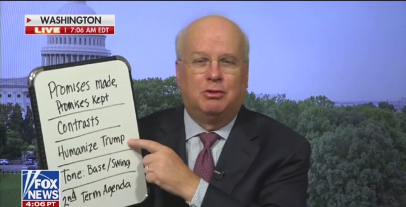 Watch: Karl Rove Discusses RNC While Clutching Dry Erase Board Live on Fox News